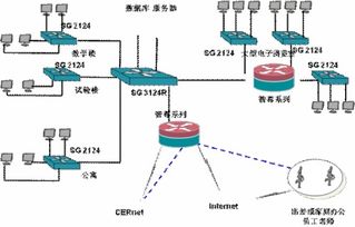 艾泰科技智尊系列普教行業網絡組建方案 構建智慧教育網絡新生態